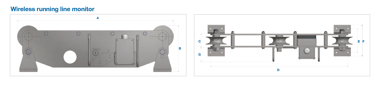Wireless Running Line Monitor